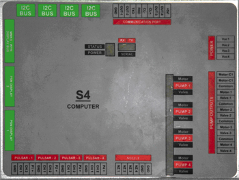 Электроника S4 Computer